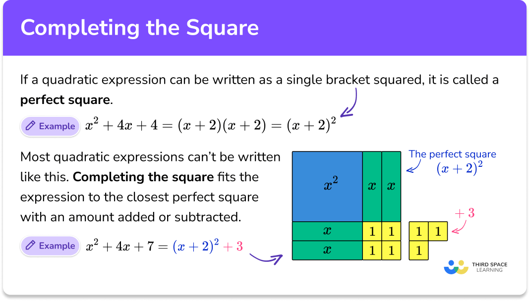 Completing The Square - GCSE Maths - Steps & Examples